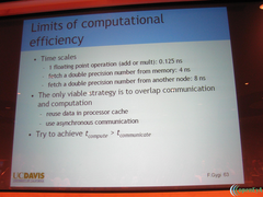 Car-Parrinello MD, Parallelization (Part 4)
