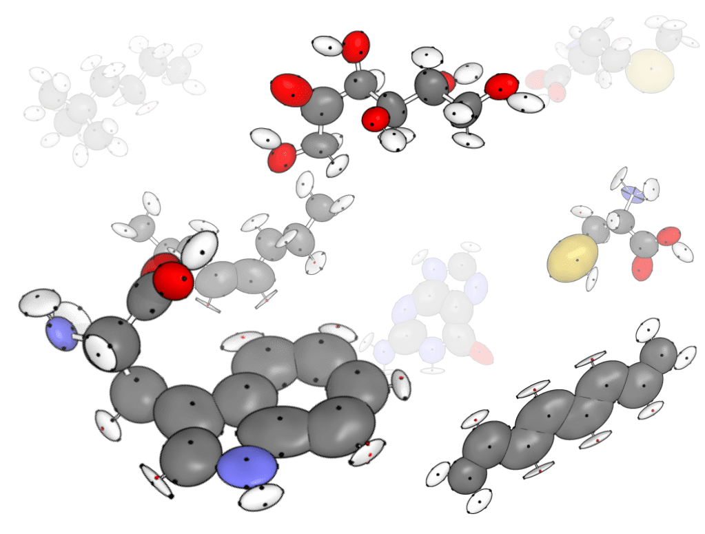 AlphaML: machine learning of molecular polarizabilities