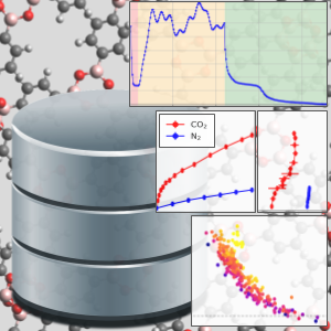 CURATED covalent organic frameworks database