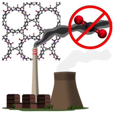 Covalent organic frameworks for carbon capture